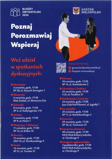 Budżet obywatelski 